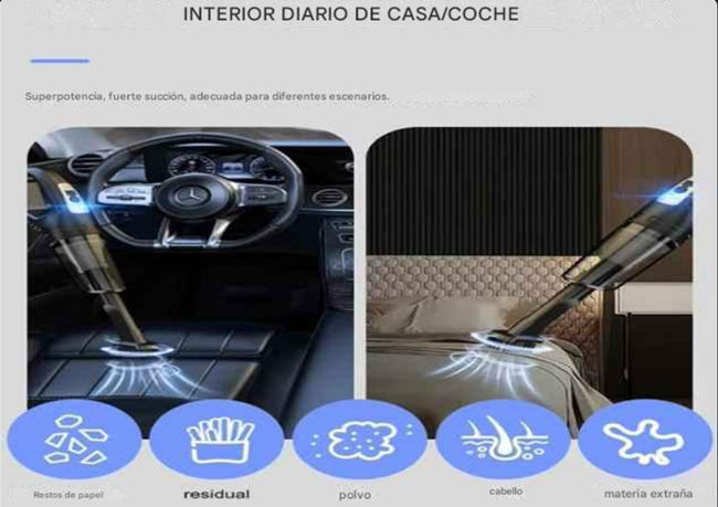 Aspiradora Portátil De Mano Para Coche